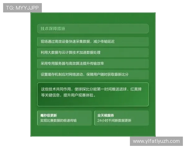 球探网比分官网提供最新足球比赛实时比分和详细赛事数据，满足足球迷的即时关注需求