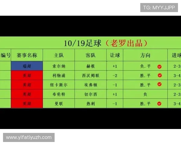 足彩310预测分析数据分析工具推荐及使用指南助力玩家提升比赛预测能力