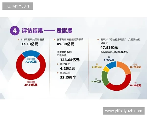 优晟体育官网提供专业的体育数据分析与赛事预测，帮助用户做出明智的投注决策